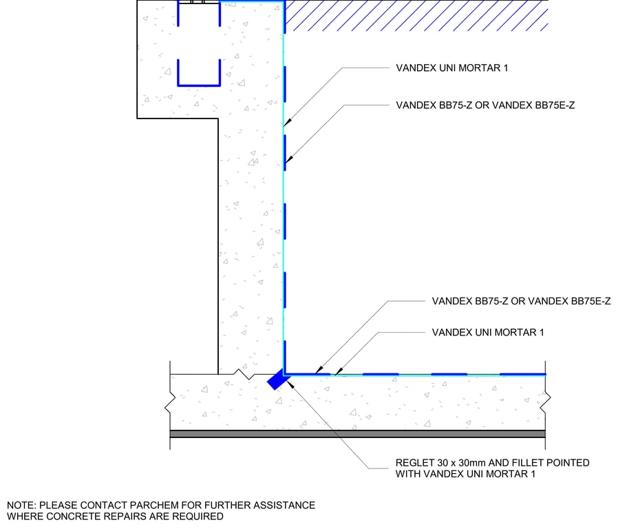 SWIMMING POOL REMEDIAL CEMENTITIOUS WATERPROOFING SURFACE APPLIED RENDER